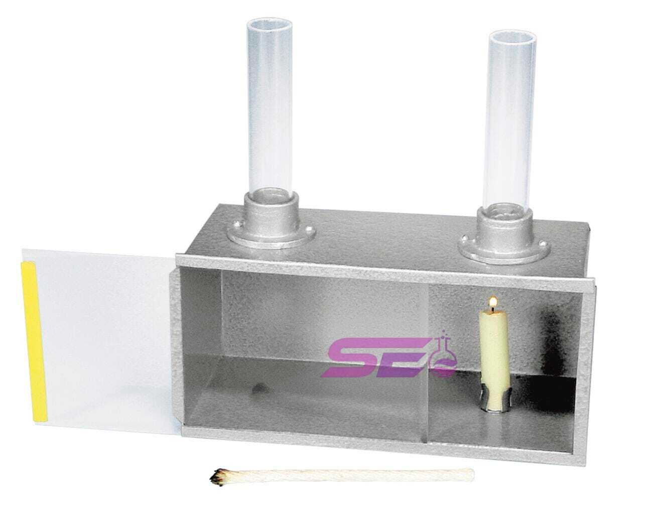 Convection of Gases Apparatus